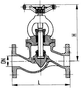 Клапан запорный фланцевый проходной сальниковый специальный