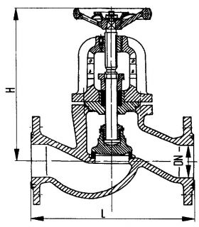 Клапан запорный фланцевый проходной сальниковый